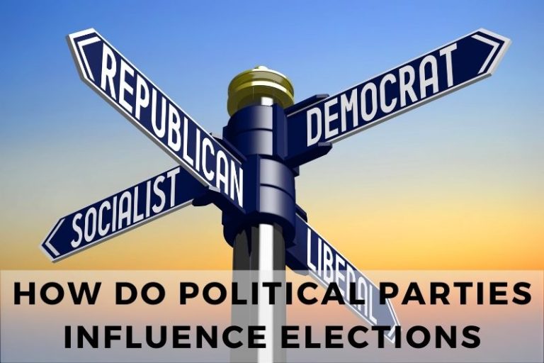 Power Play: How Do Political Parties Influence Elections?
