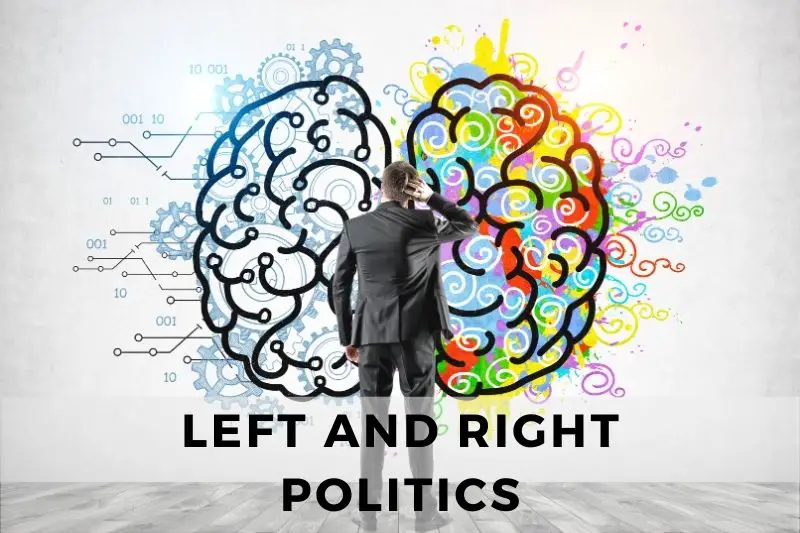 Divergent Paths: Understanding Left and Right Politics - Inside ...